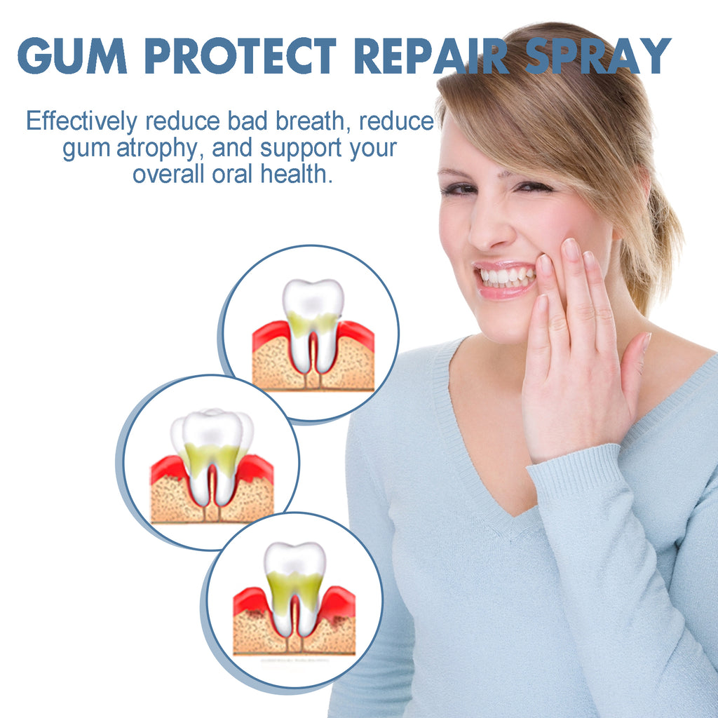 EELHOE Gum Protect Repair Spray, Relieve Swelling And Pain Of Inflamed Gums Whitening Teeth Oral Cleaning Care Spray